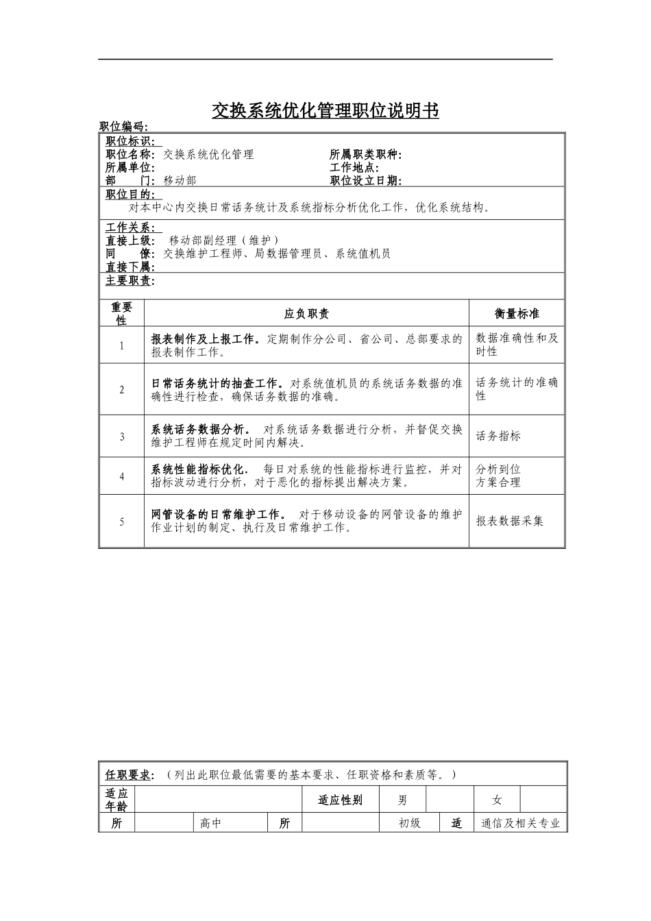交换系统优化管理岗位说明书_第1页
