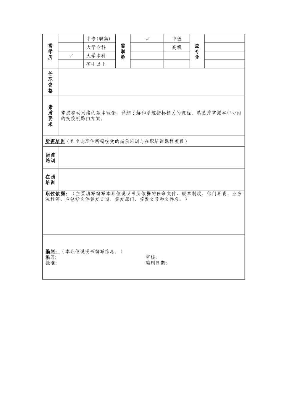 交换系统优化管理岗位说明书_第2页