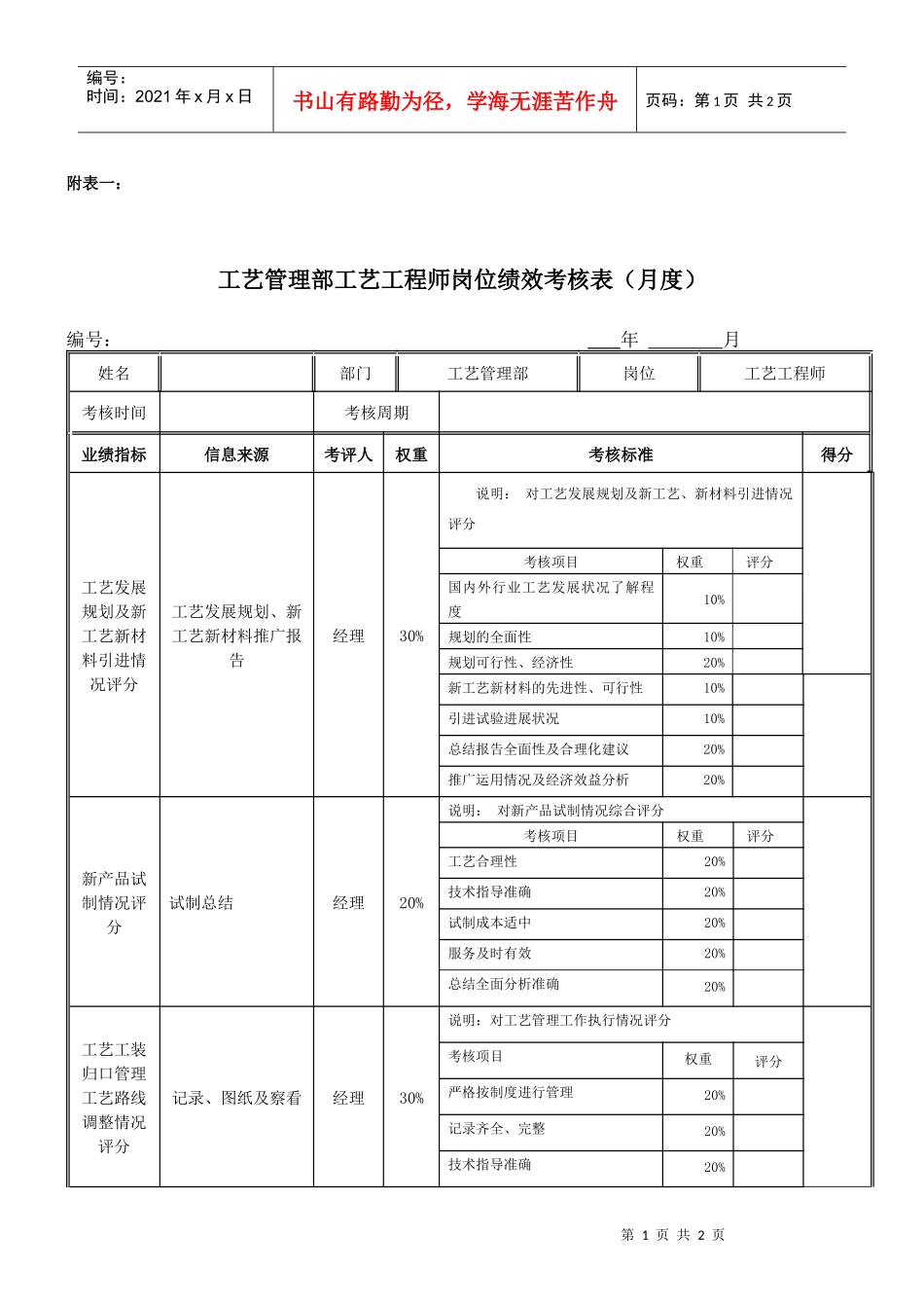 工艺管理工程师考核表_第1页