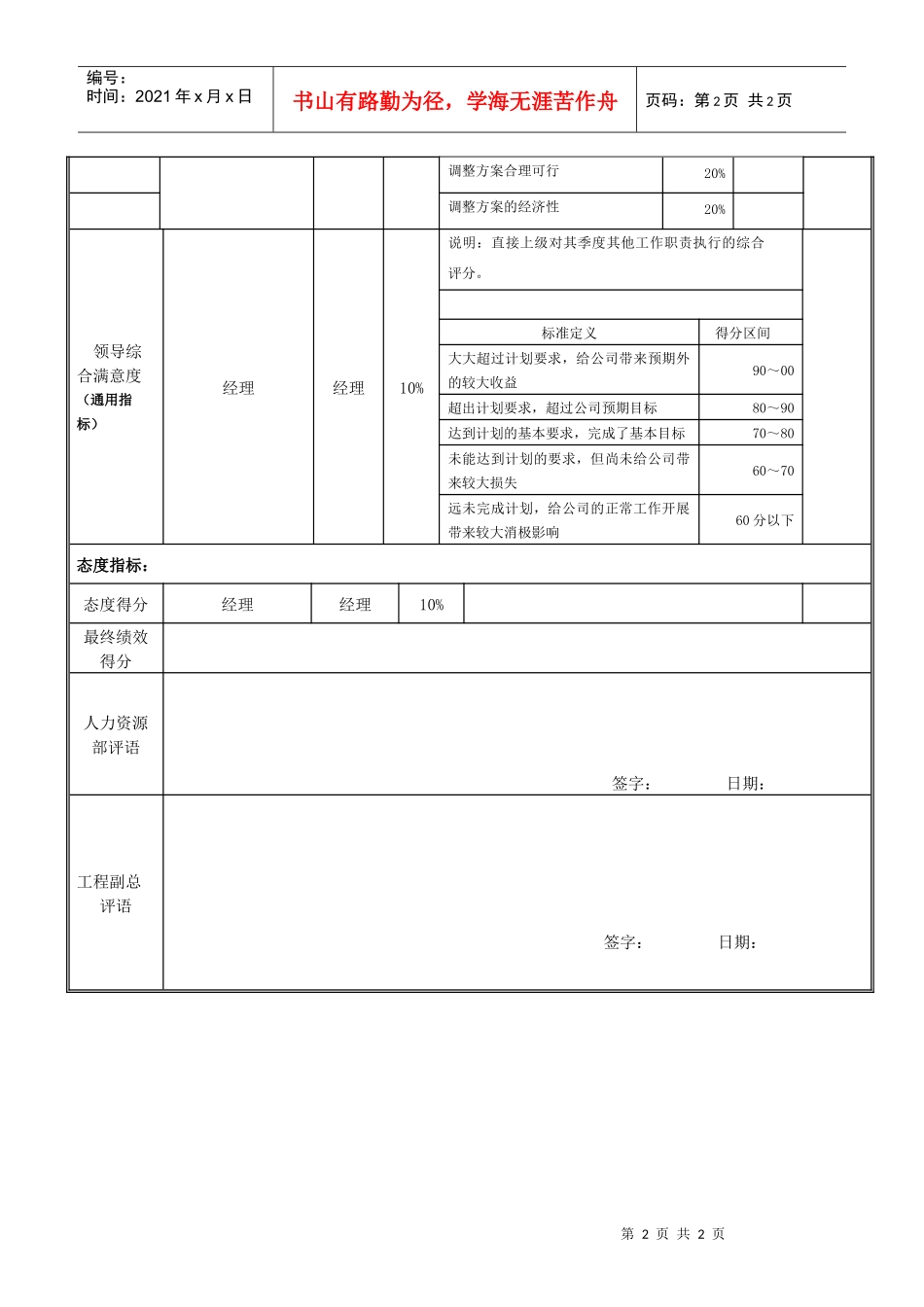 工艺管理工程师考核表_第2页