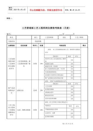 工艺管理工程师考核表
