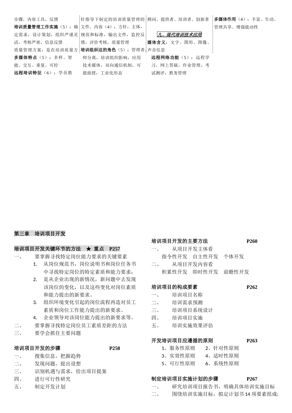 国家二级企业培训师资料汇总_第3页