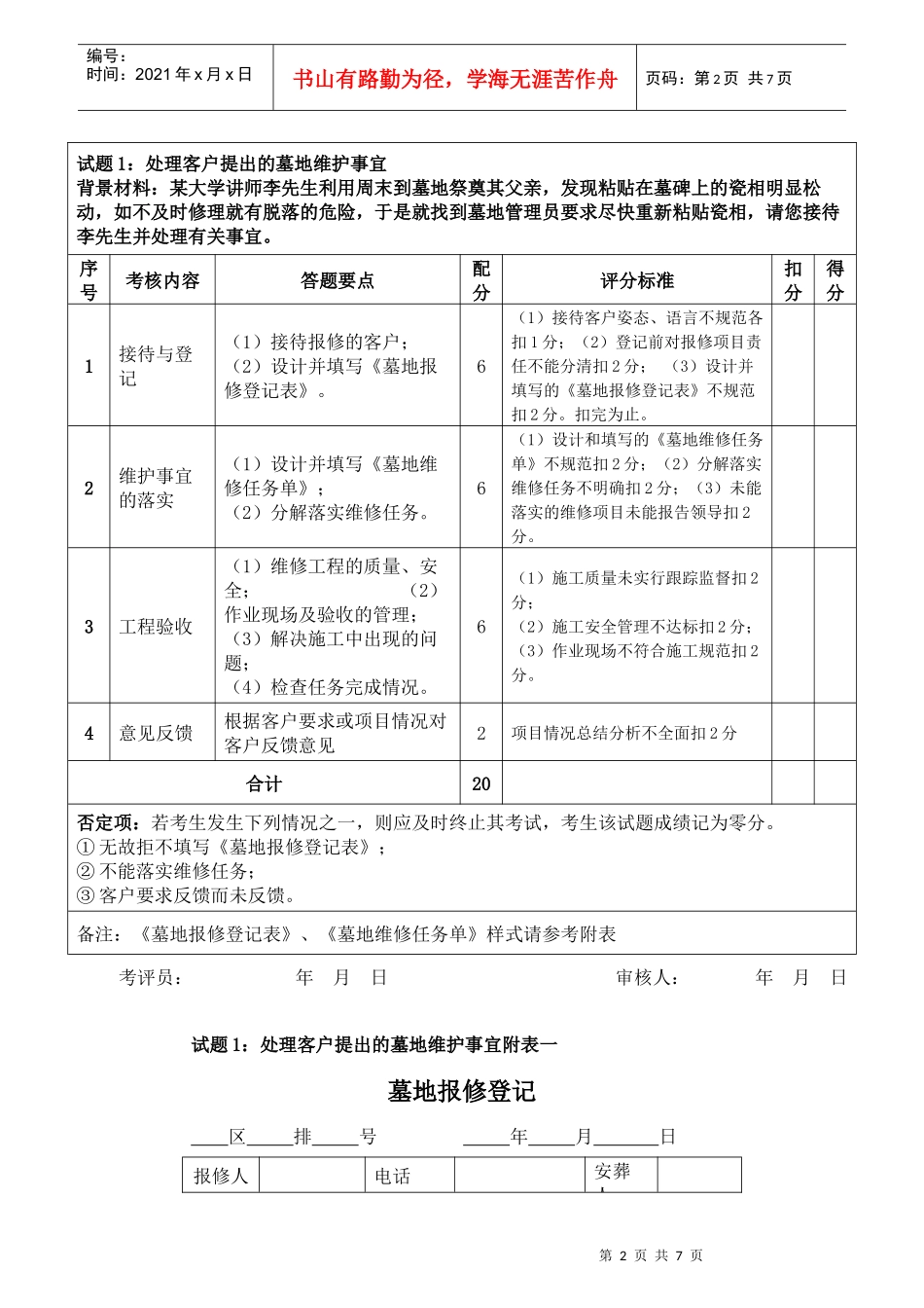 人力资源-20226、具体考核要求：_第2页