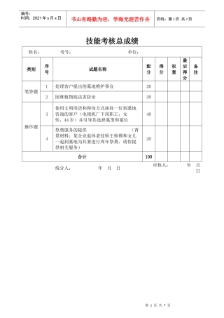 人力资源-20226、具体考核要求：