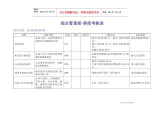和兴kpi绩效考核