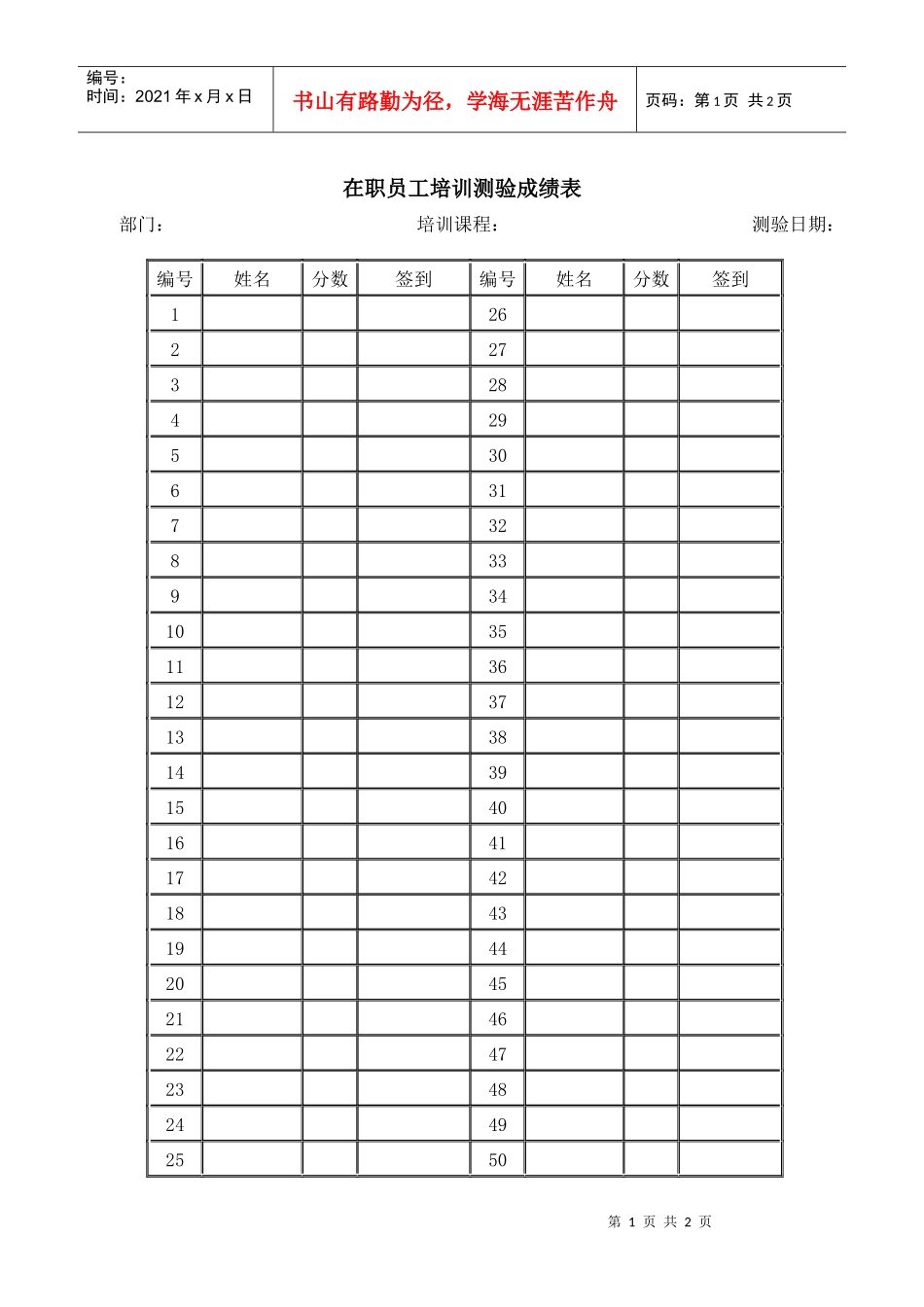 人力资源管理表格大全在职员工培训测验成绩表_第1页