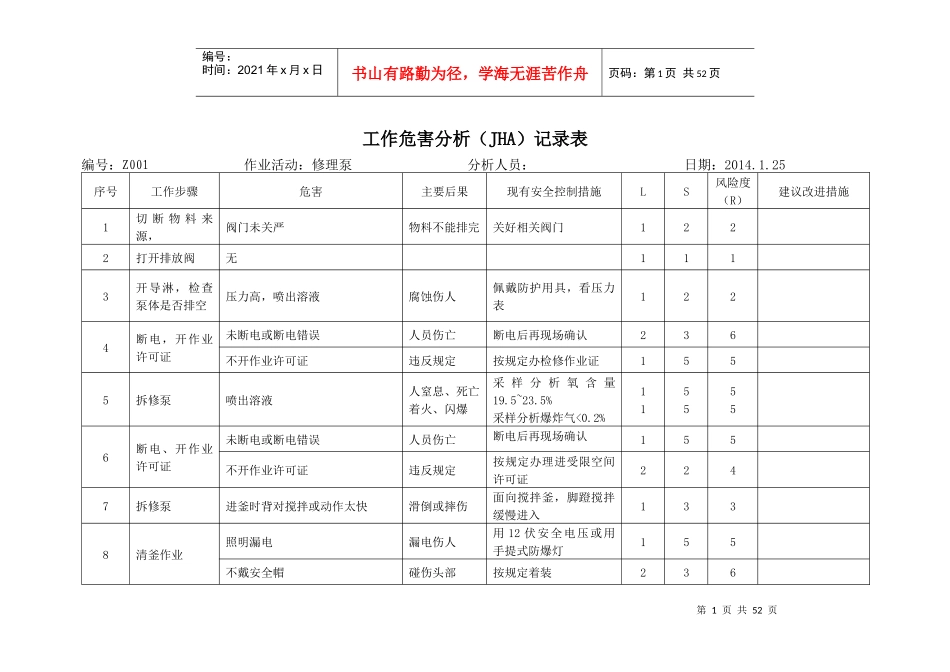 工作危害分析JHA_第1页