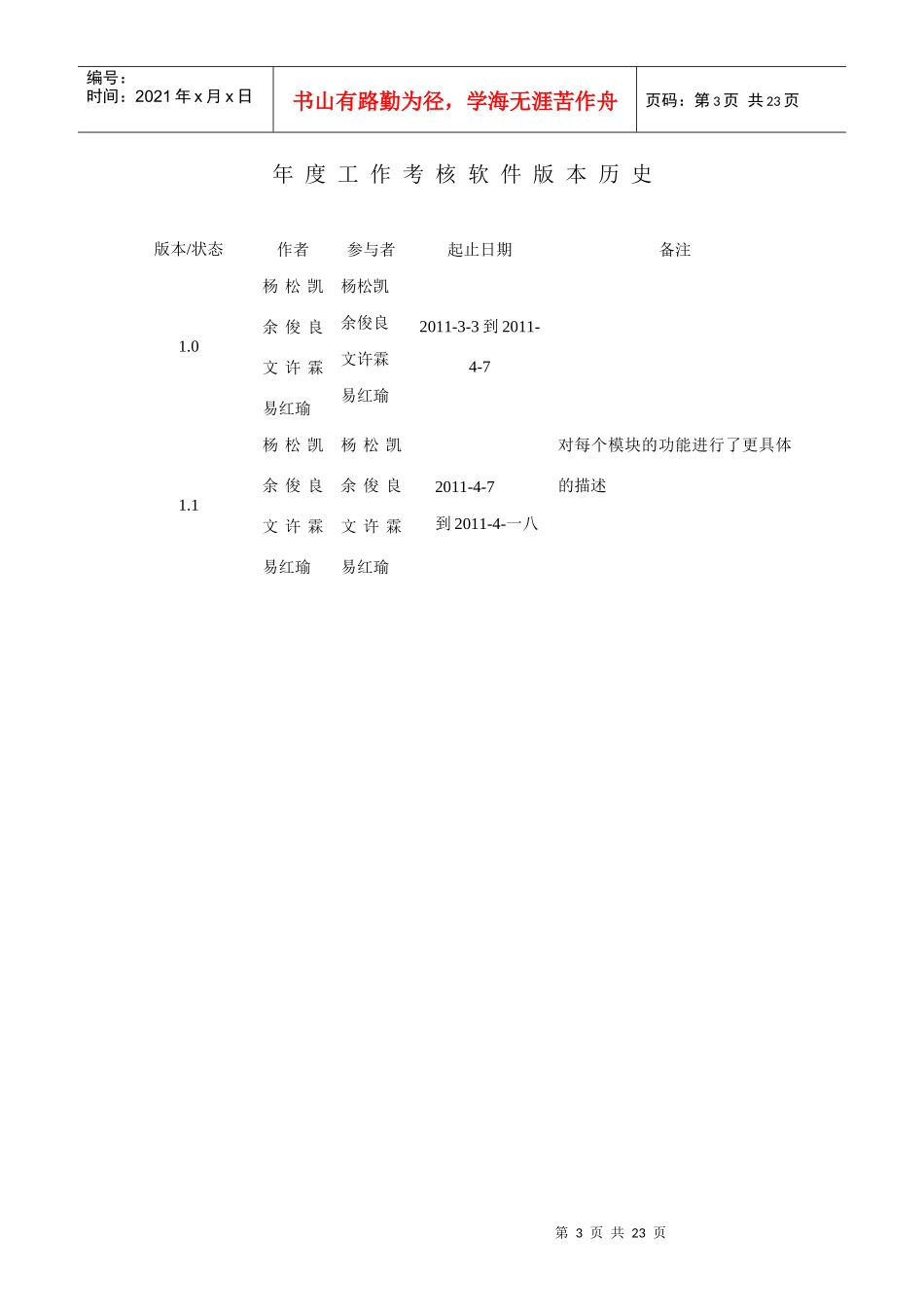 年度工作考核系统用户需求说明书_第3页