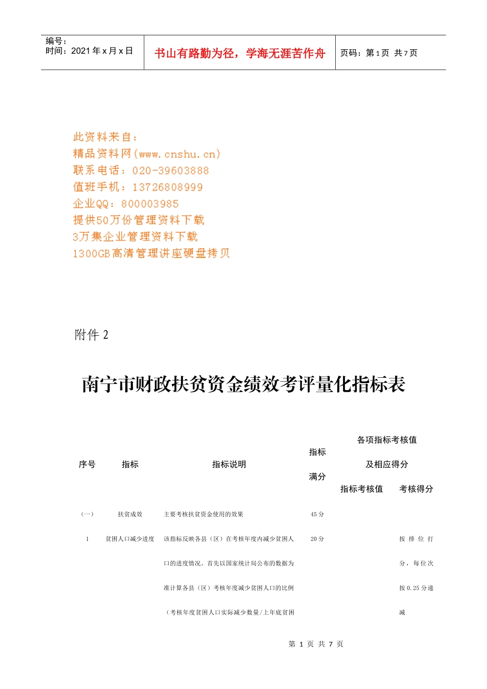南宁市财政扶贫资金绩效考评量化指标表_第1页