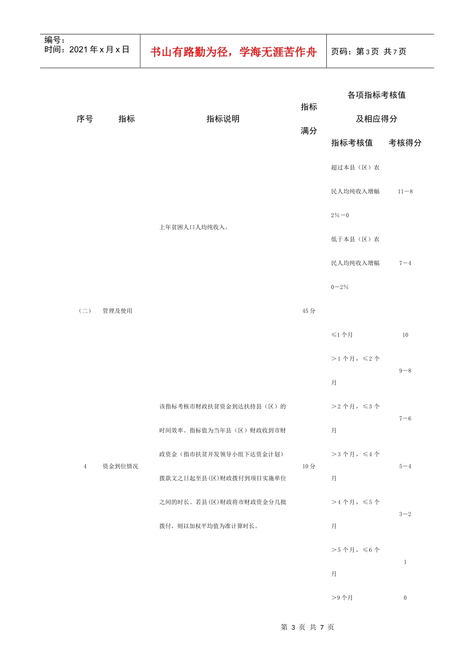 南宁市财政扶贫资金绩效考评量化指标表_第3页
