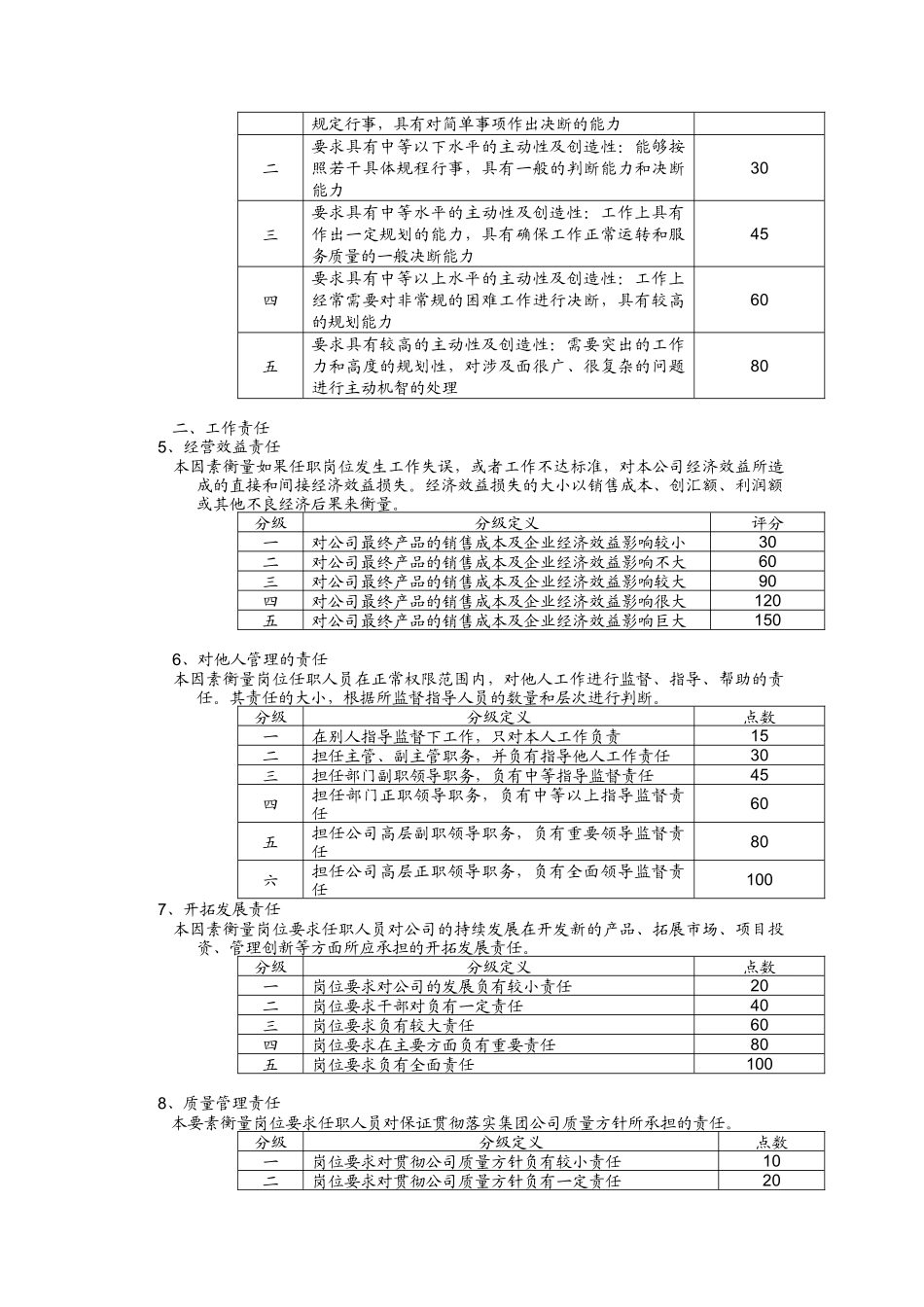 岗位评价体系（DOC 7页）_第3页