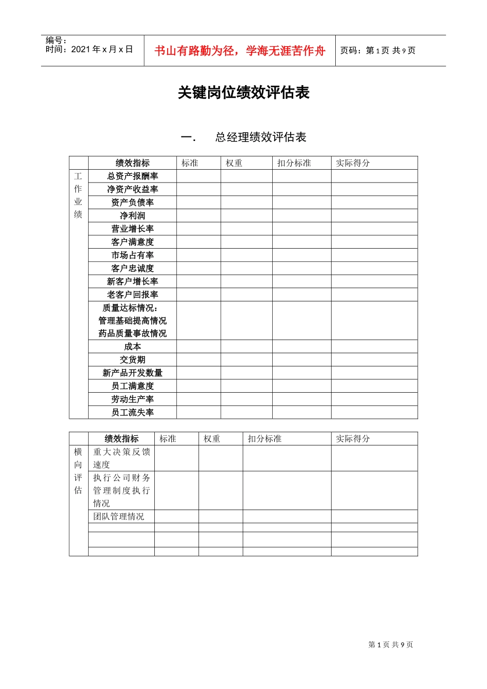 关键岗位绩效评估表_第1页