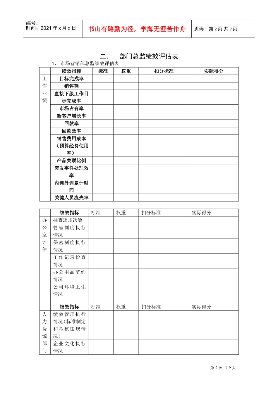 关键岗位绩效评估表_第2页