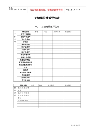 关键岗位绩效评估表