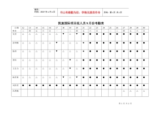 凯旋国际项目组考勤表9月份
