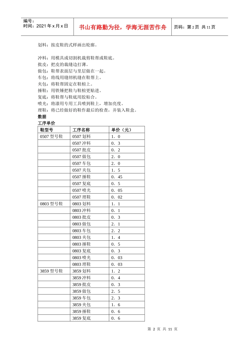 人力资源-2022MIS课程设计(计件工资系统)_第2页