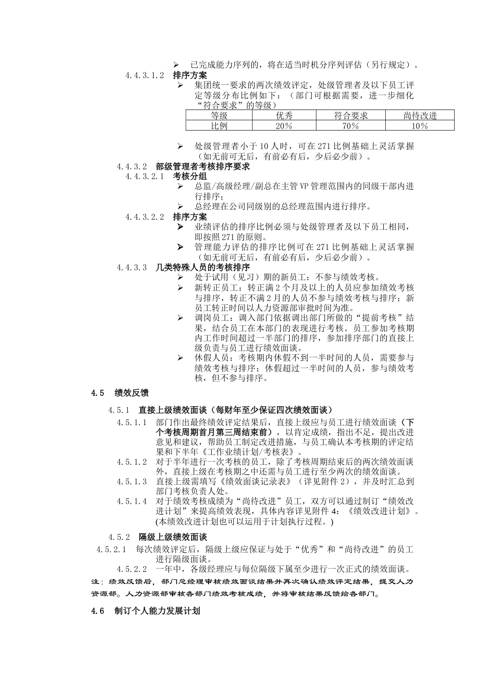 人力资源-20221 员工绩效管理工作规范_第3页