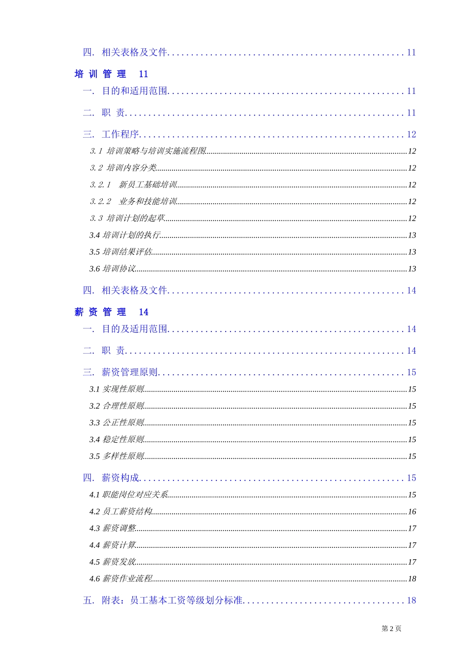 人力资源六大模块常识全集_第2页