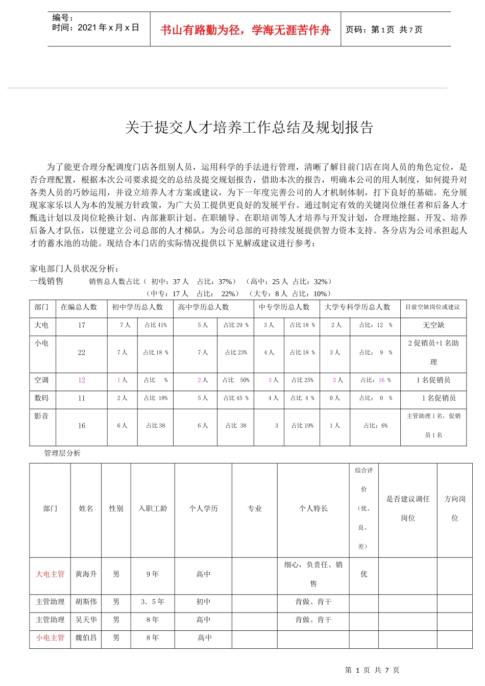 人才状况报告_第1页