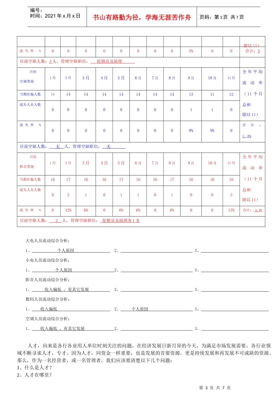 人才状况报告_第3页