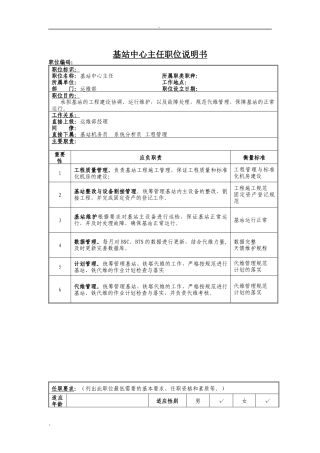 基站中心主任职位说明书