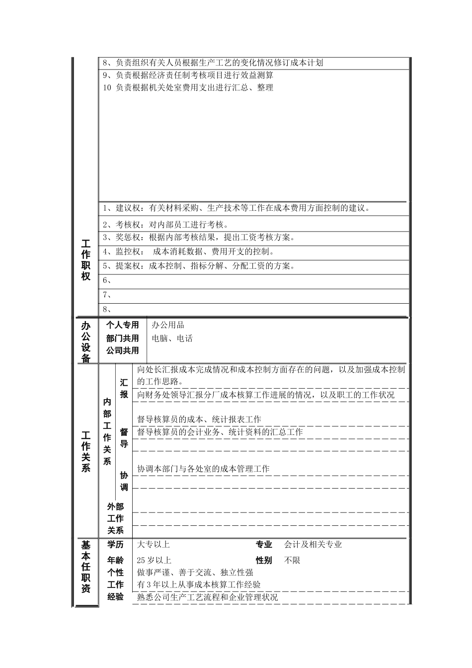 分厂成本核算主管职位说明书_第3页