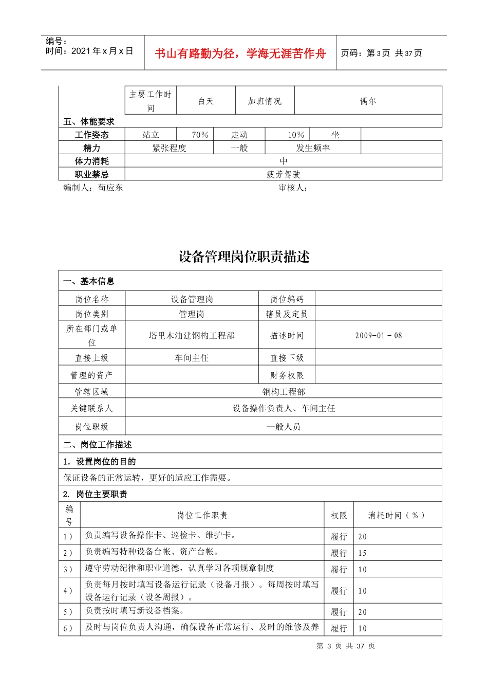 岗位职责描述(基层员工)_第3页