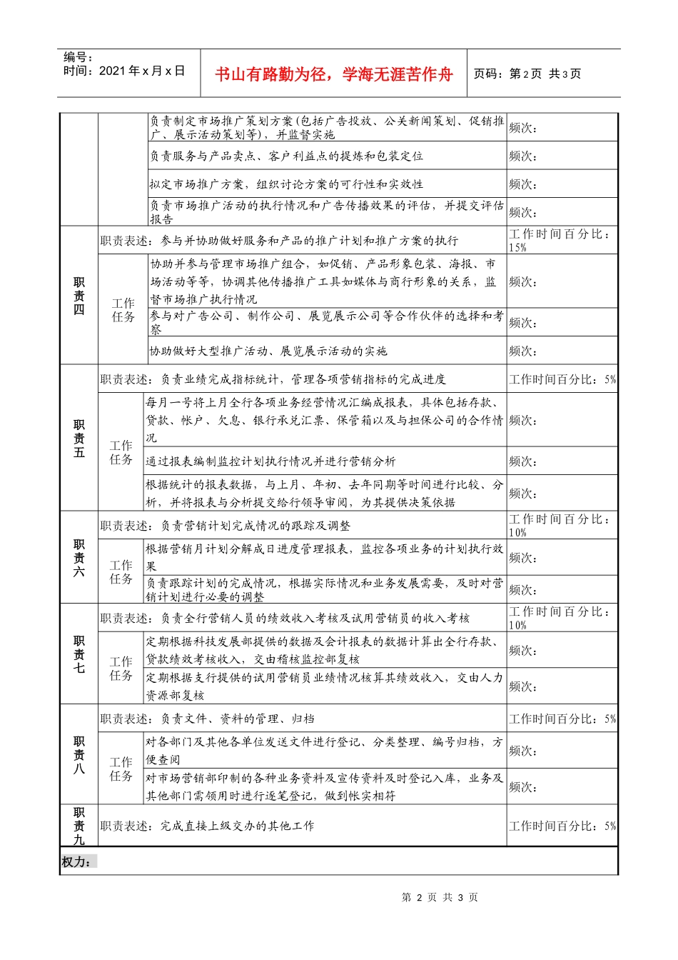 商业银行统计规划岗职务说明书_第2页