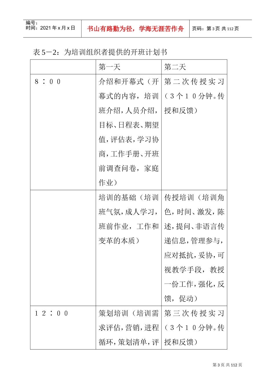 企业培训师培训课件_第3页