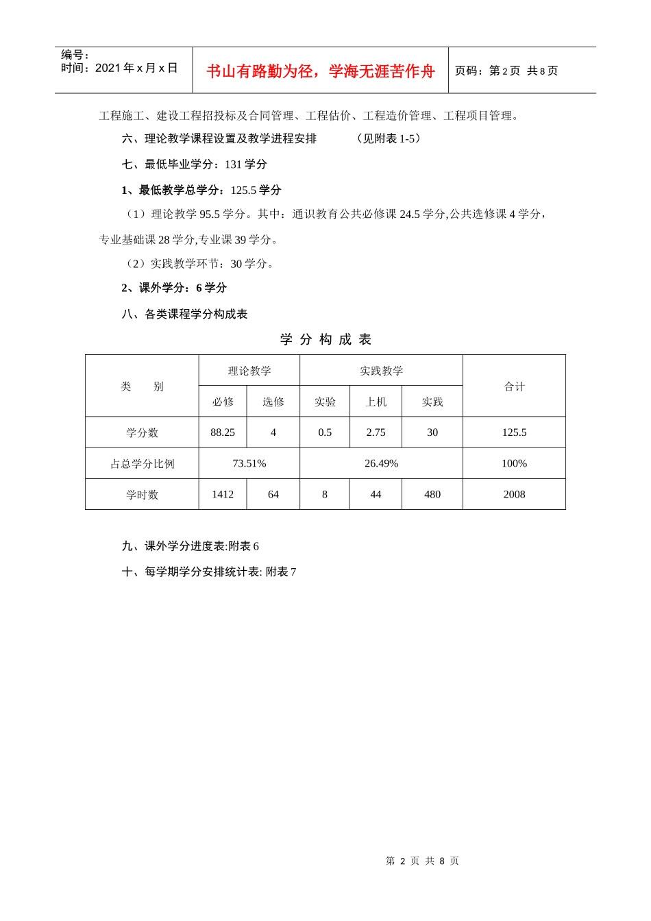 工造人才培养计划_第2页