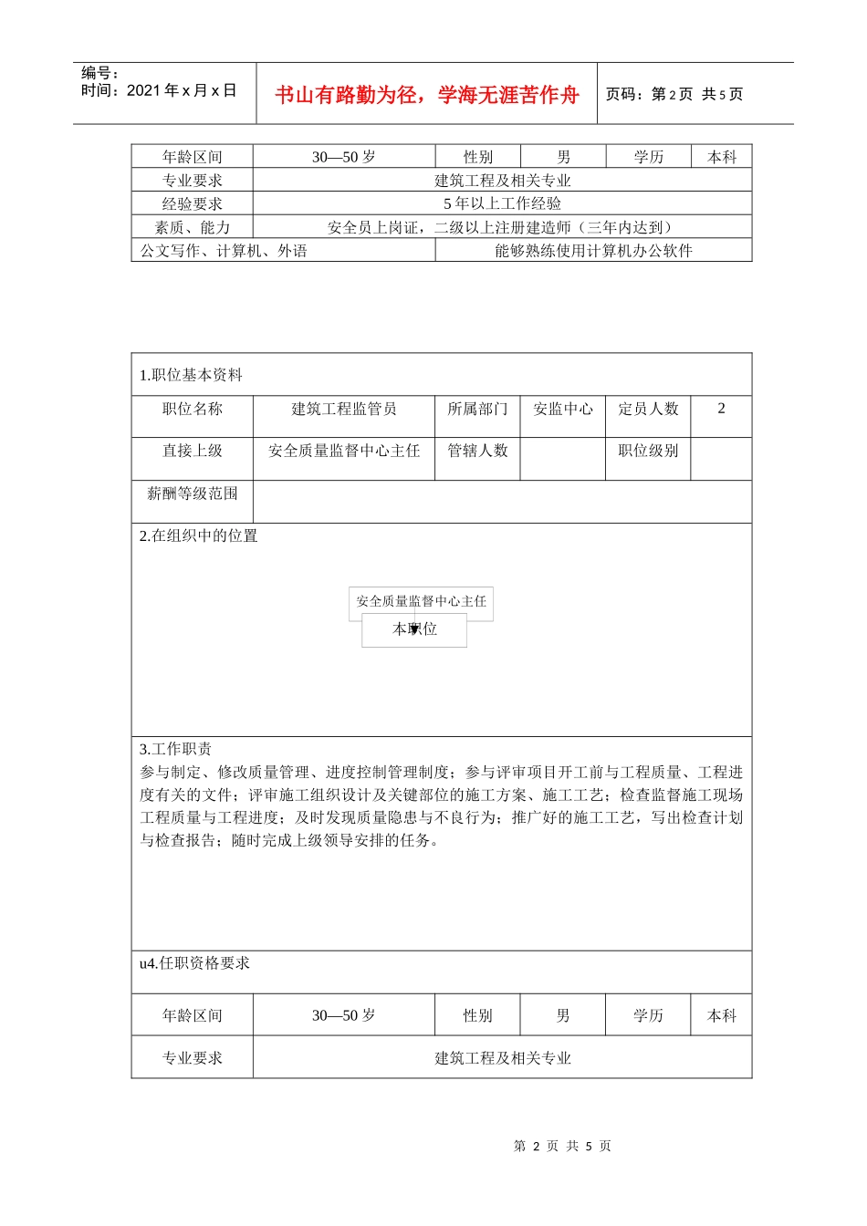 安监体系职位说明书_第2页