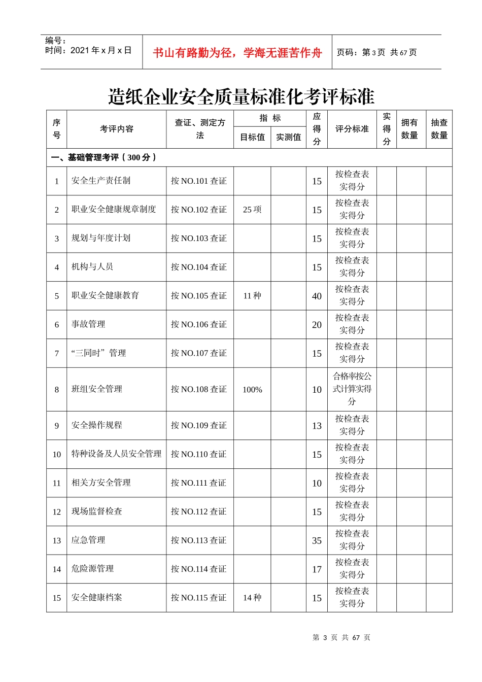 包装印刷造纸企业安全质量标准化考核检查表_第3页