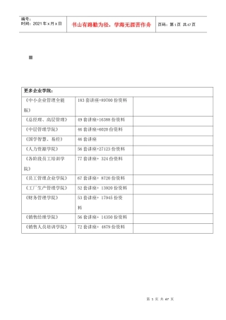 包装印刷造纸企业安全质量标准化考核检查表