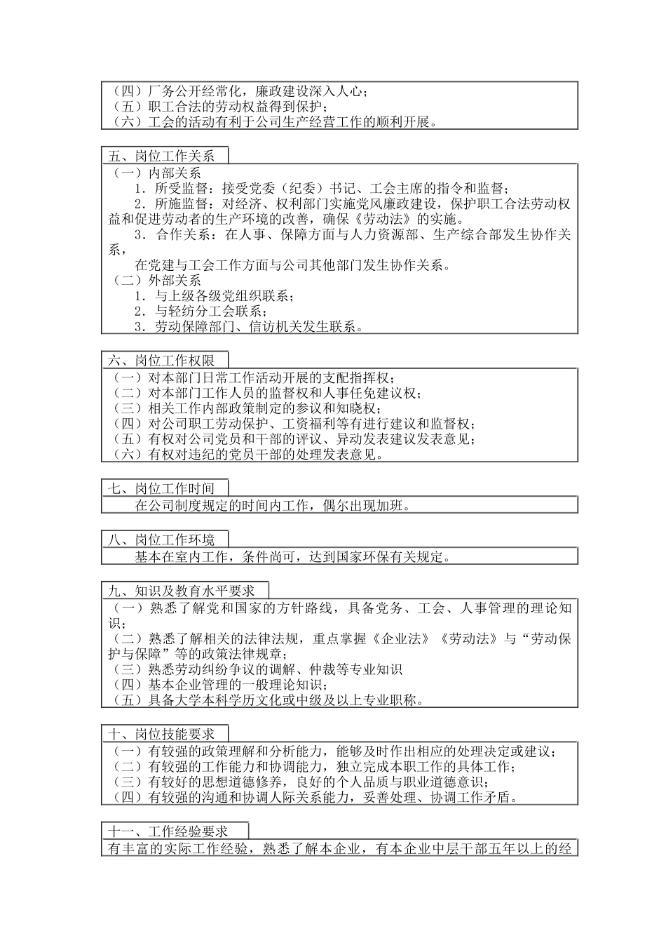 党委工作部部长岗位说明书_第2页