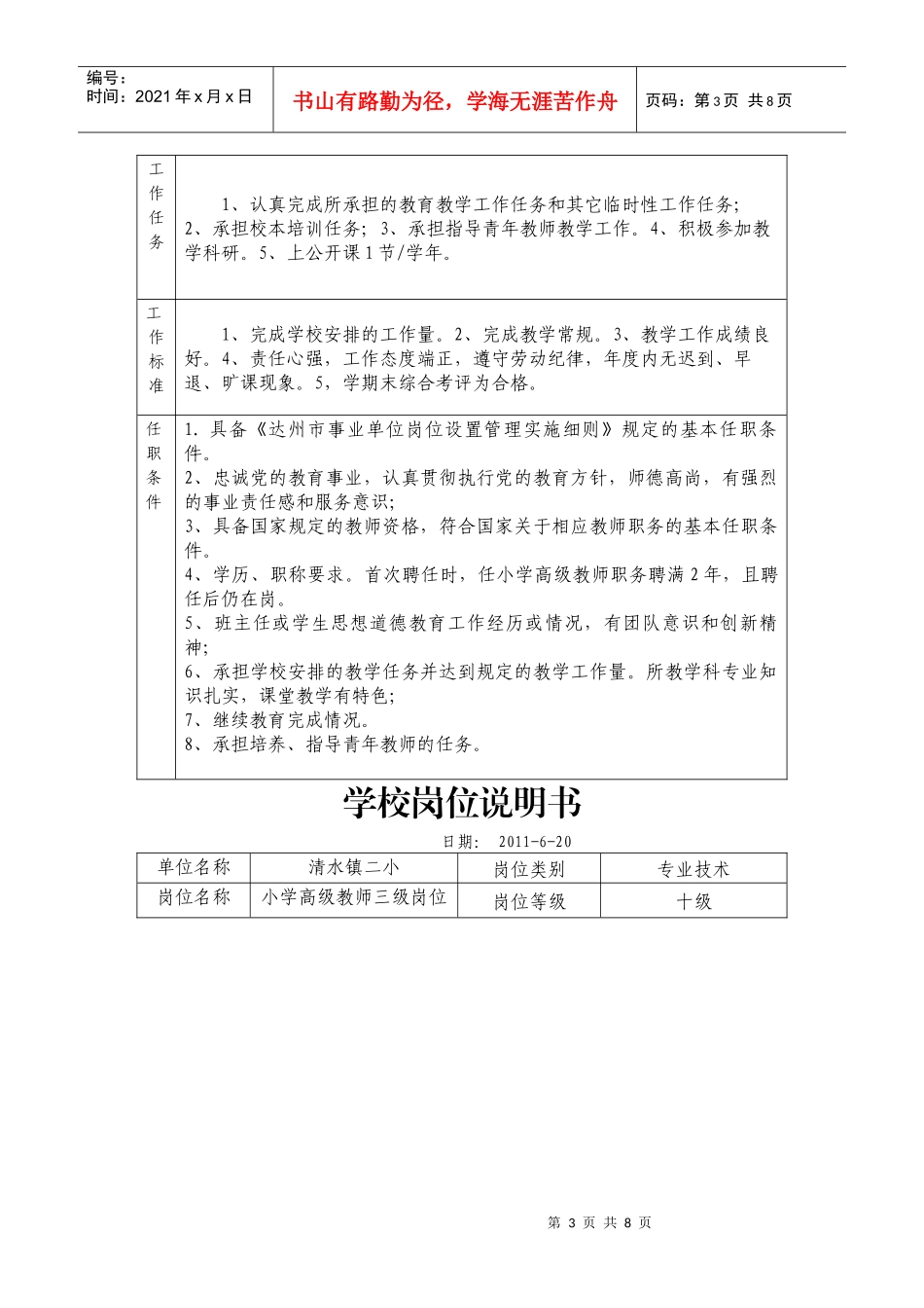 学校岗位职务说明书_第3页