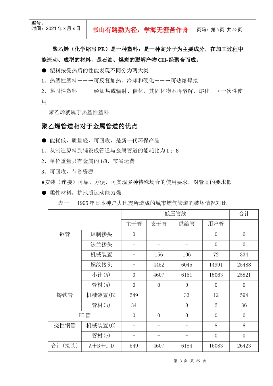 人力资源-2022PE焊接培训资料_第3页