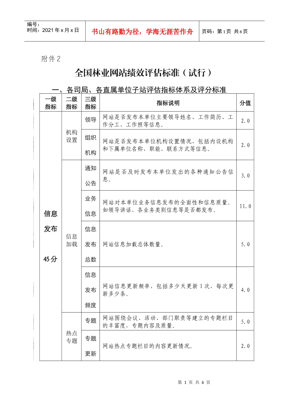 全国林业网站绩效评估标准(试行)_第1页