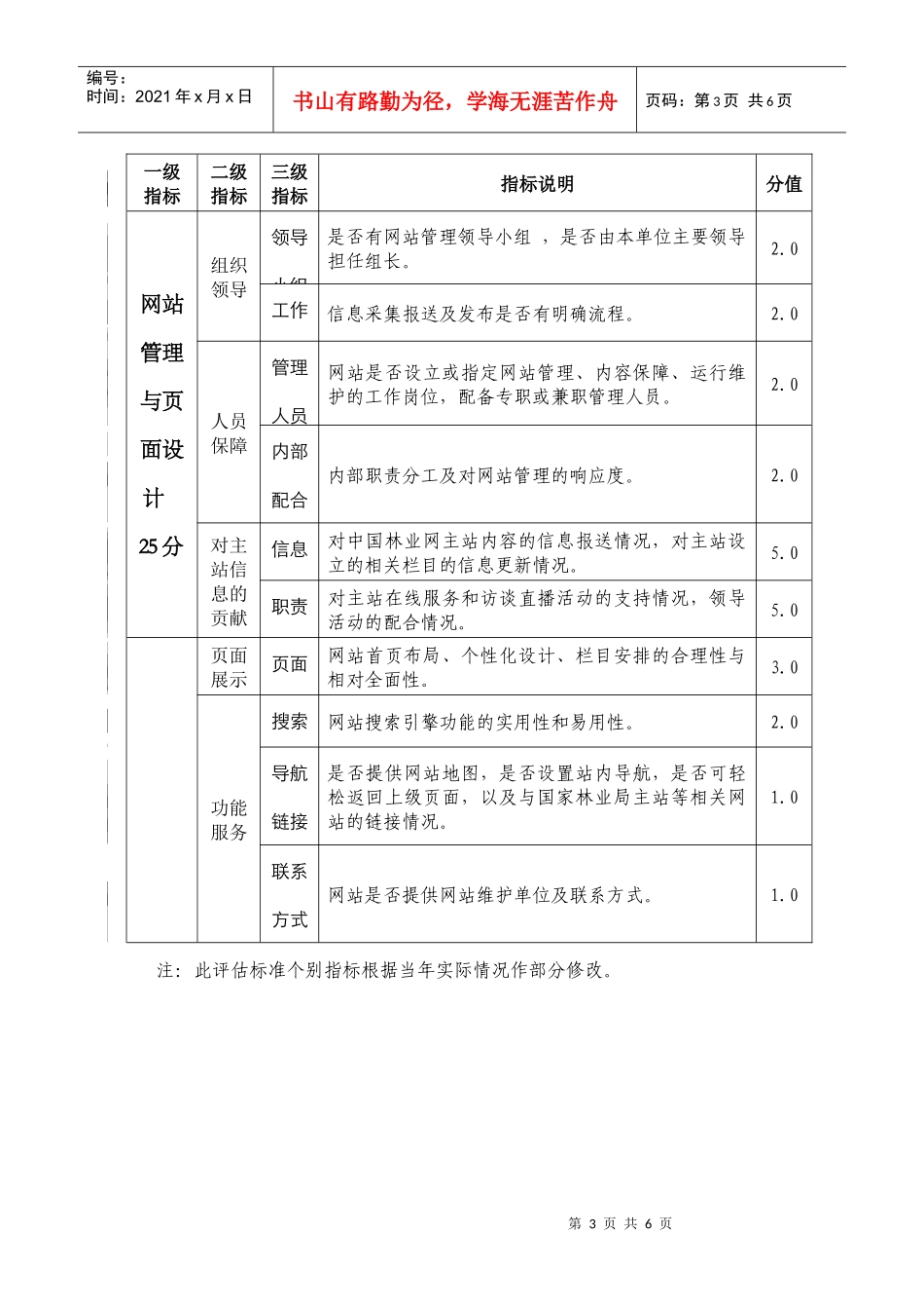 全国林业网站绩效评估标准(试行)_第3页