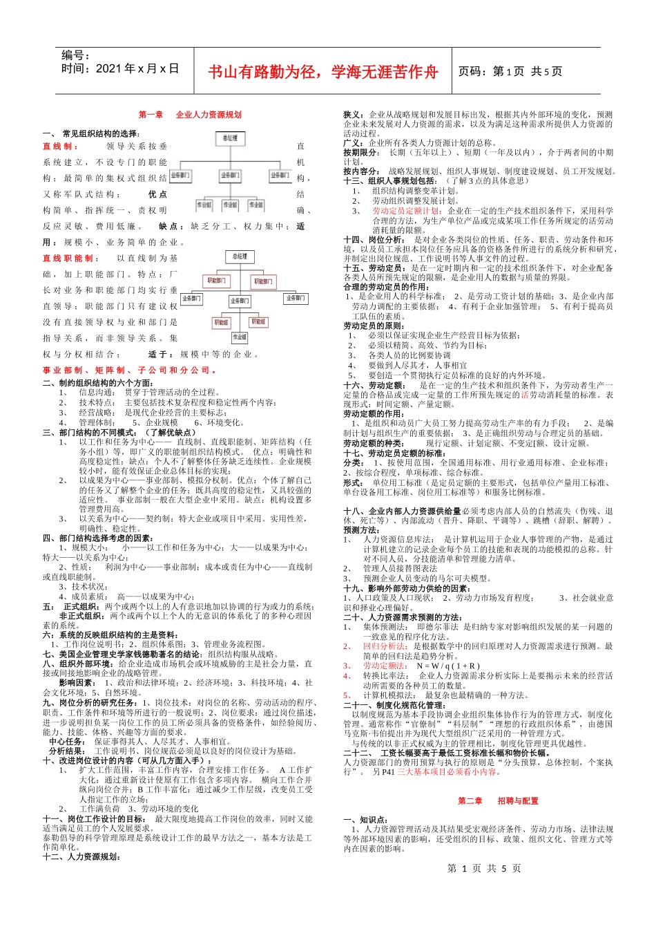 师级串讲：企业人力资源规划_第1页