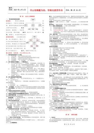 师级串讲：企业人力资源规划