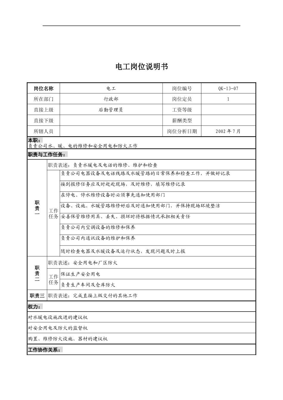 乾坤木业公司行政部电工岗位说明书_第1页