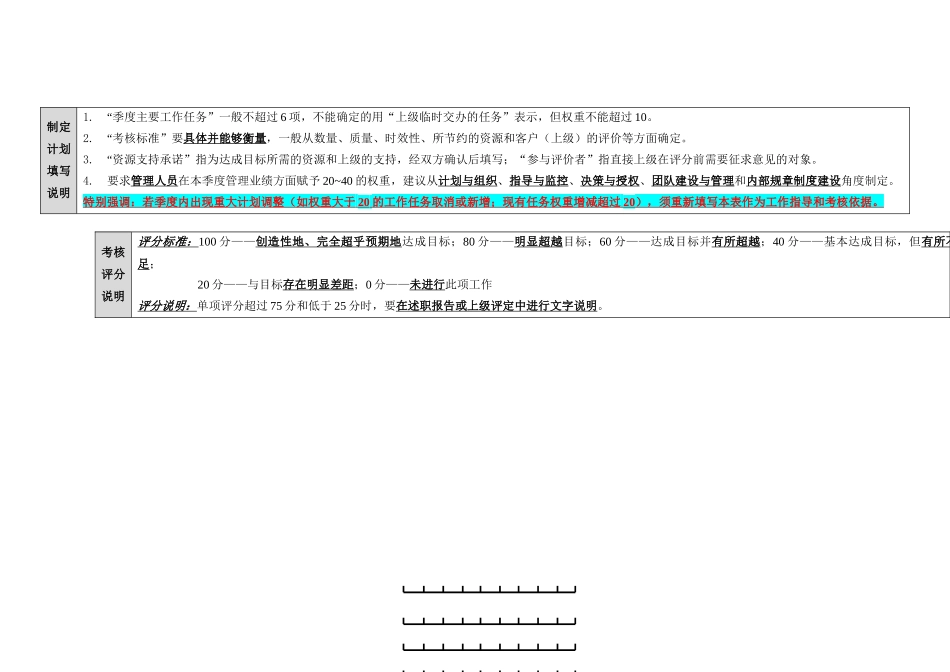 公司季度考核表汇编_第3页