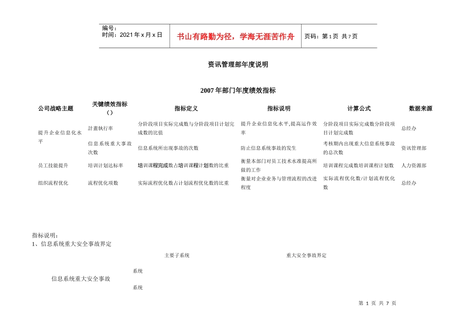 公司部门年度绩效指标_第1页