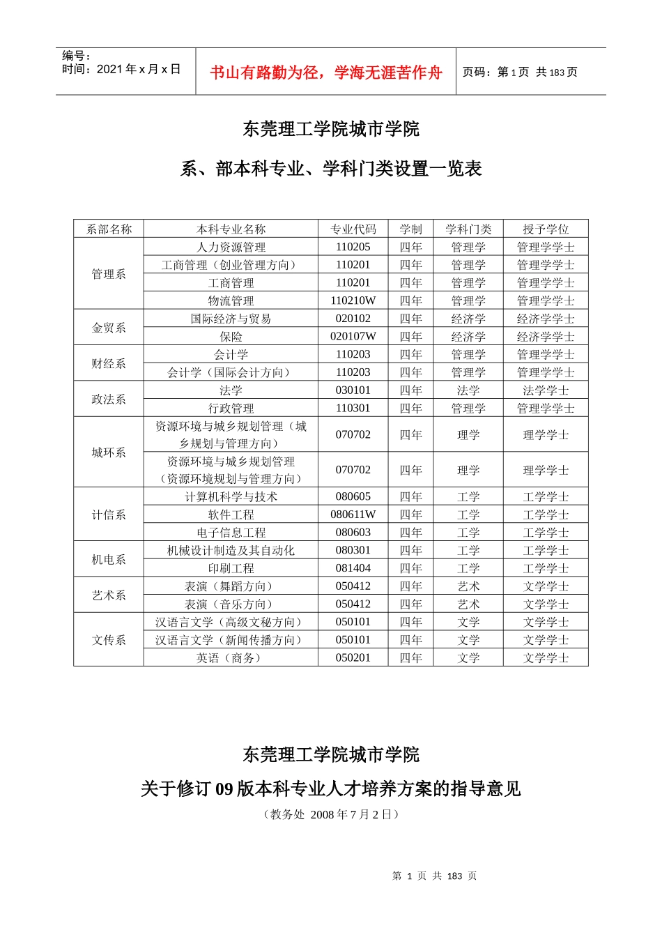 人力资源-202209版本科专业人才培养方案_第2页