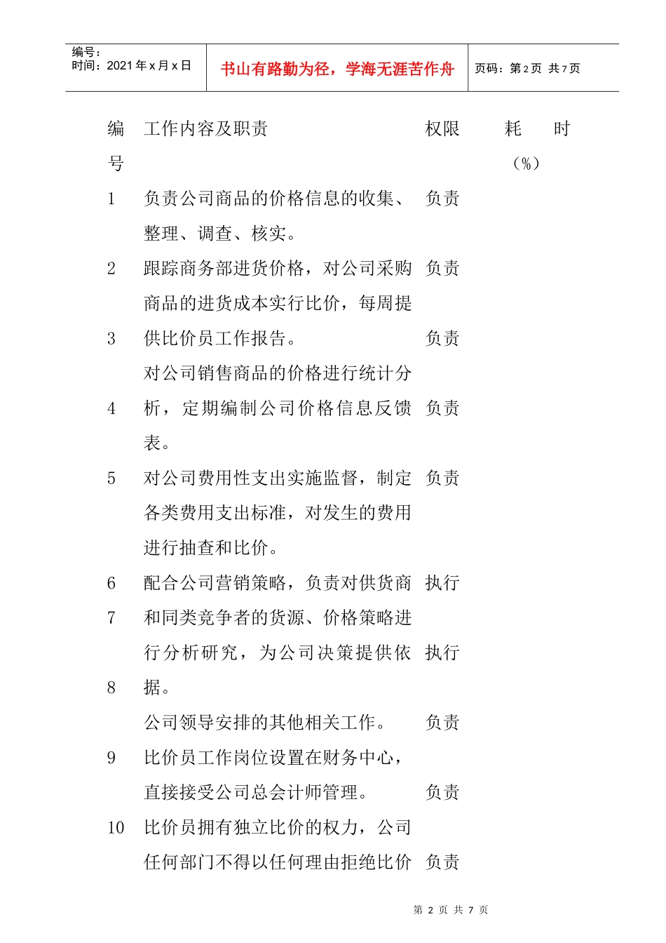 公司比价员岗位职责_第2页