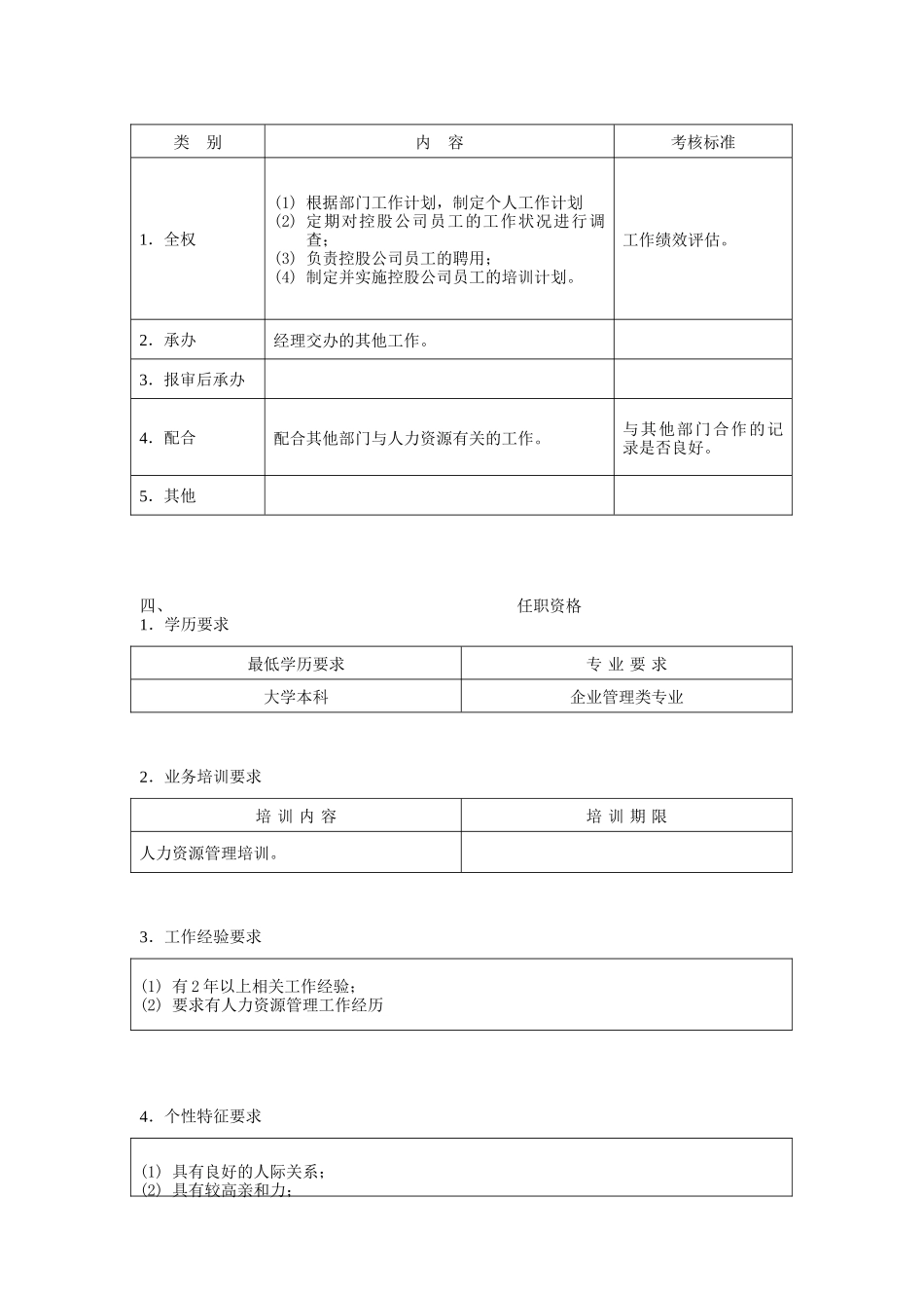 人力资源部-招培管理员岗位说明书_第2页