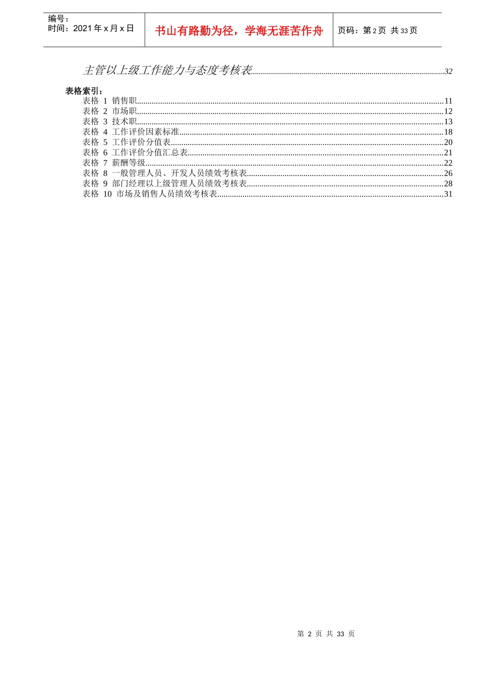 人力资源-2022fab_-某知名企业部门职责、岗位设计和人力资源考核办法_第2页