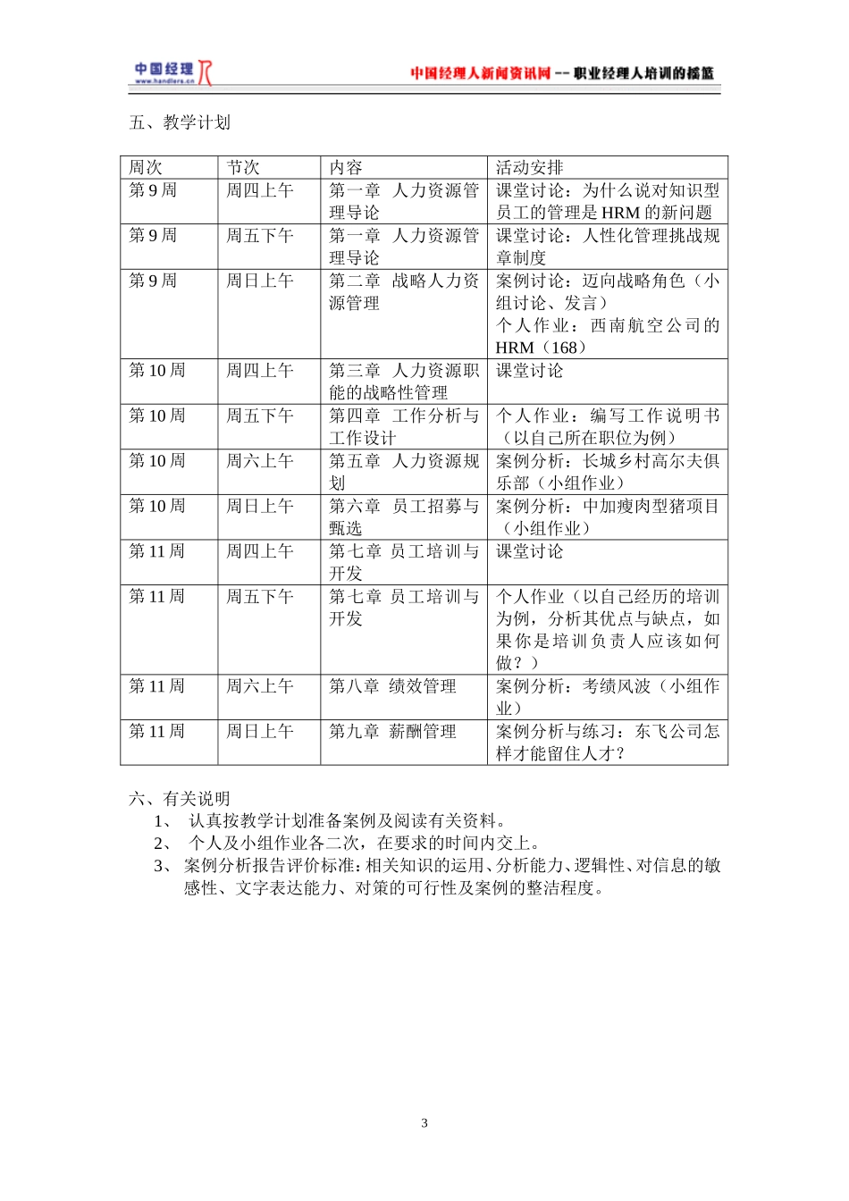 人力资源管理课程_第3页
