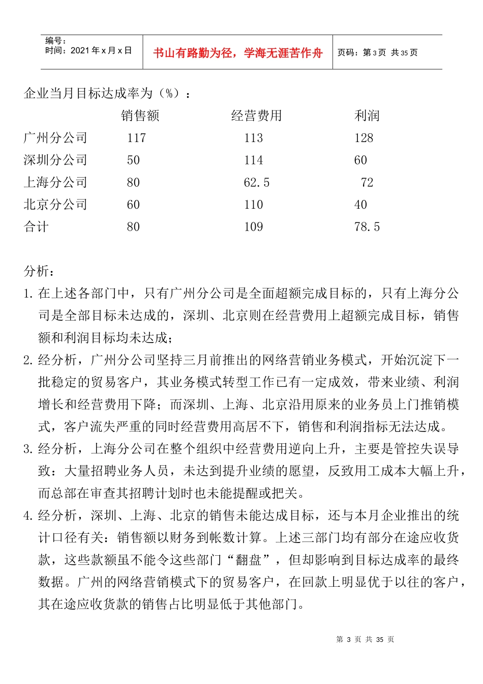 人力资源-2022bc原创）我做绩效考核分析的思路和方法_第3页