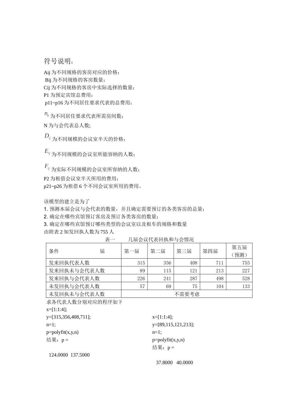 人力资源-2022D题会议筹备论文 唐_第2页